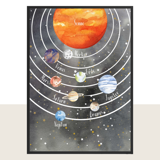 Kinderzimmer Bild, Geburtsgeschenke, Kinderzimmer Poster mit Planeten